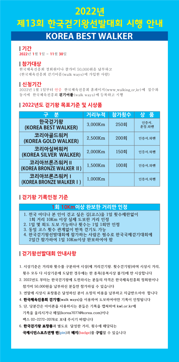 2022년 제 13회 한국걷기왕선발대회 시행 안내